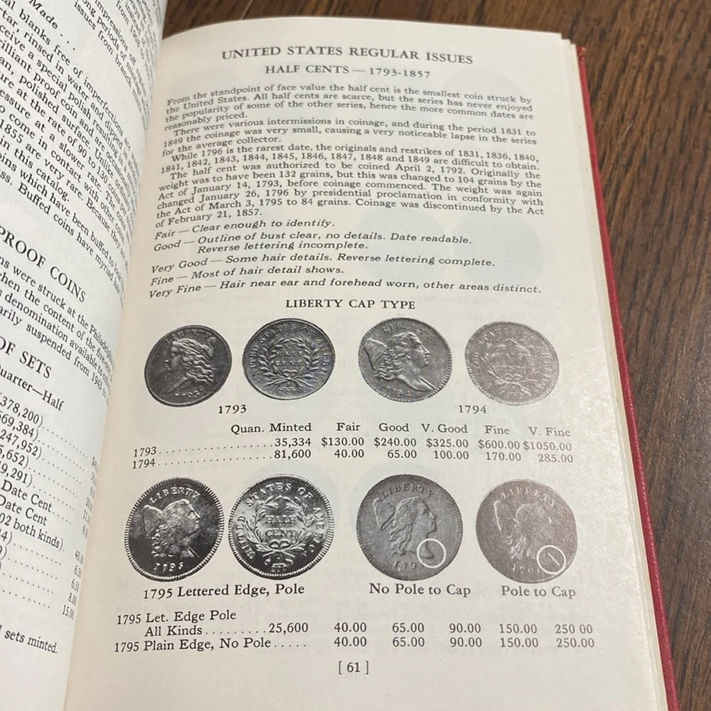 “5/$20” A Guide of United States Coins 20th addition 1967